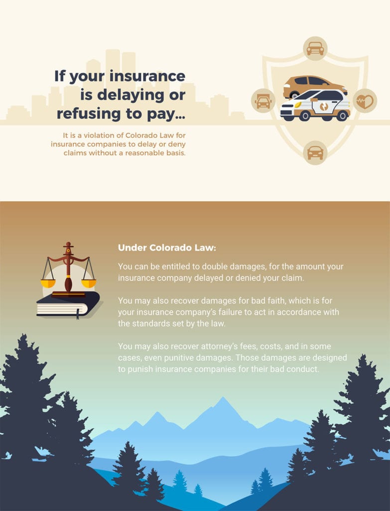 insurance bad faith infographic